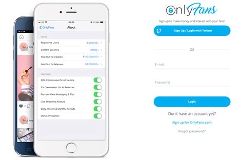 only fand leak|Terabytes Of Stolen Adult Content From OnlyFans Have Leaked